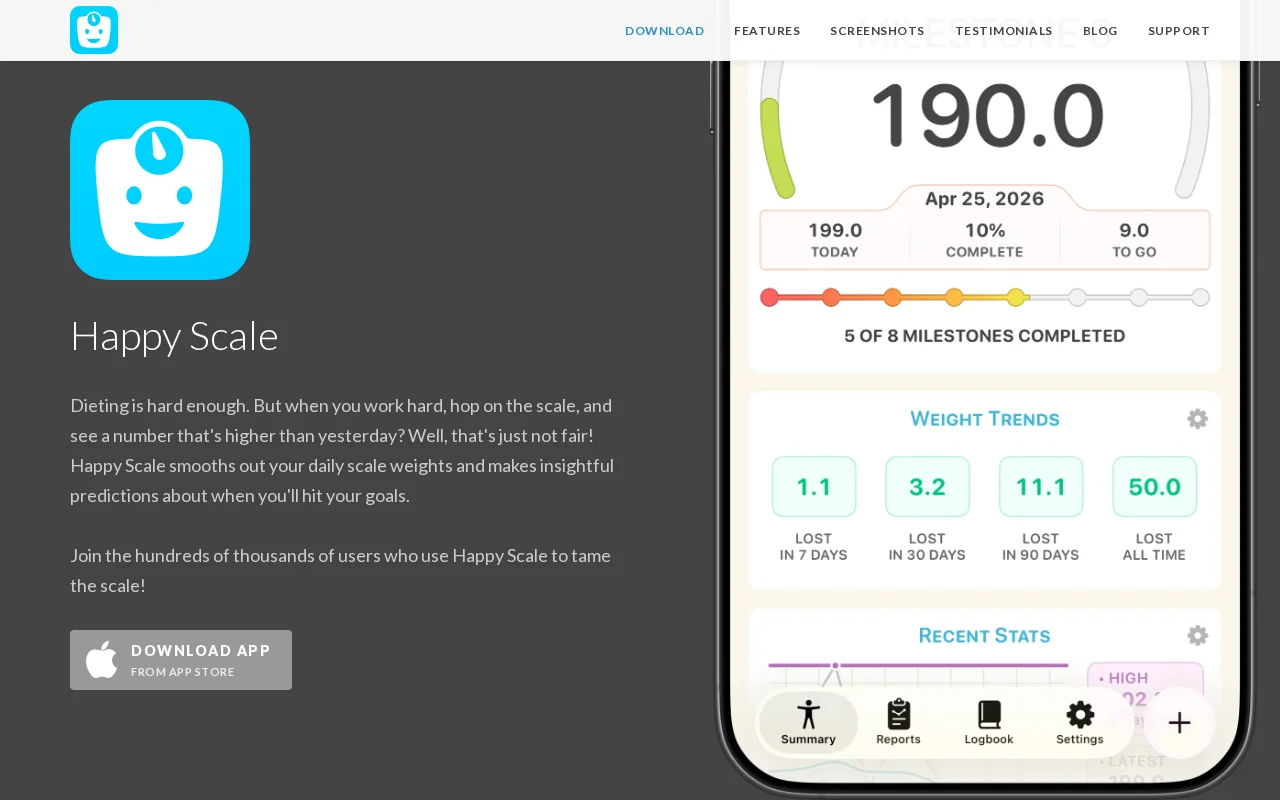 Happy Scale: Weight Loss Tracker App